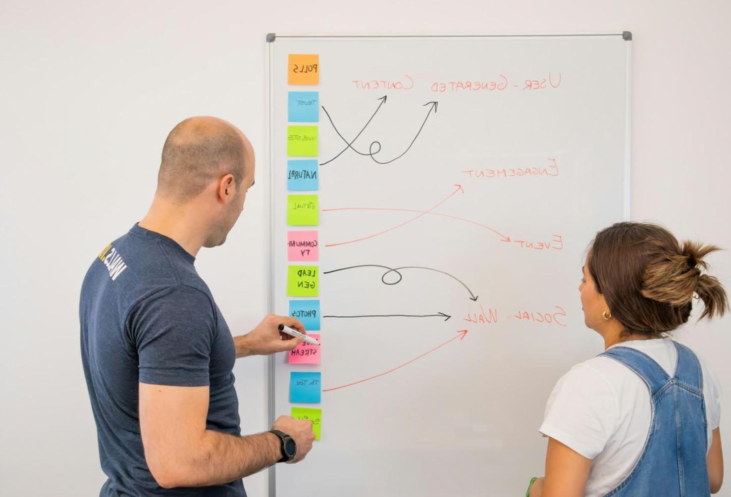 Professionelle Finanzberatung und Teamwork bei komplexen Analyseprojekten